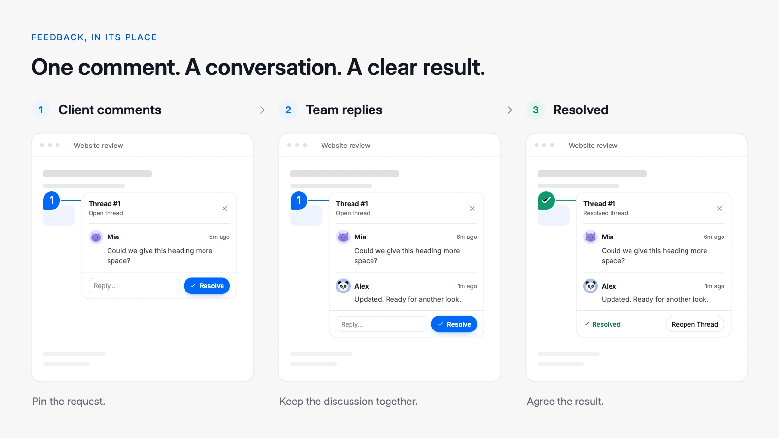The actual Overplay popup beside a pin: client comment, team reply, and resolved thread